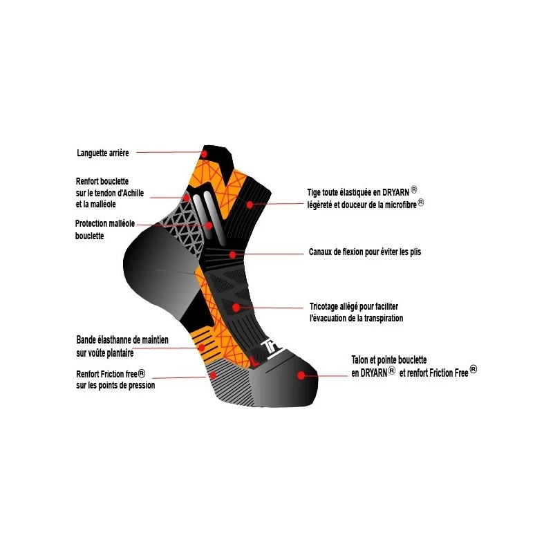Chaussettes THYO Trail Aero Noir / Rose – Image 2