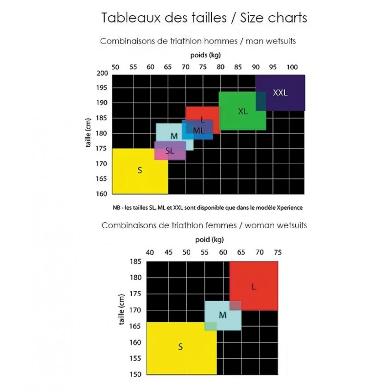 Combinaison MAKO Swimrun LS1 Femme – Image 4
