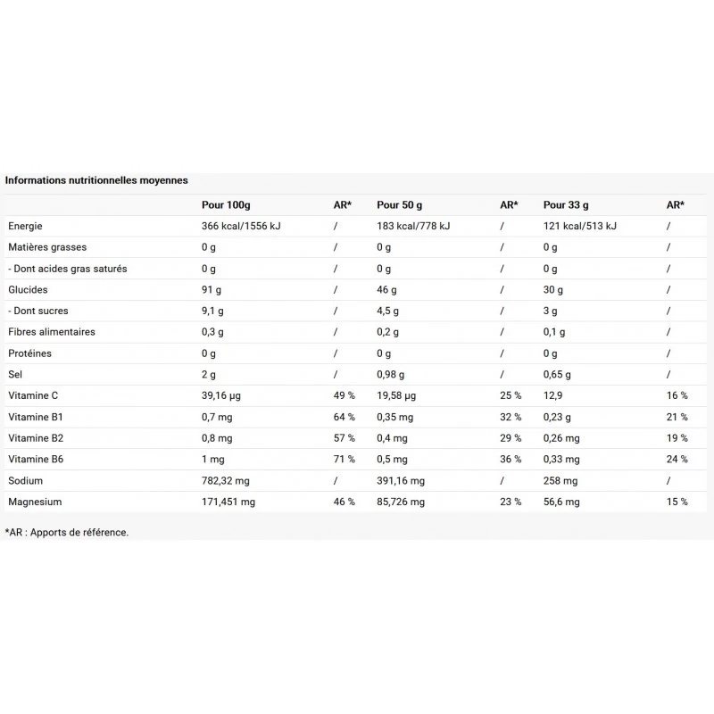 EAFIT Boisson Énergétique +3H Citron – Image 3