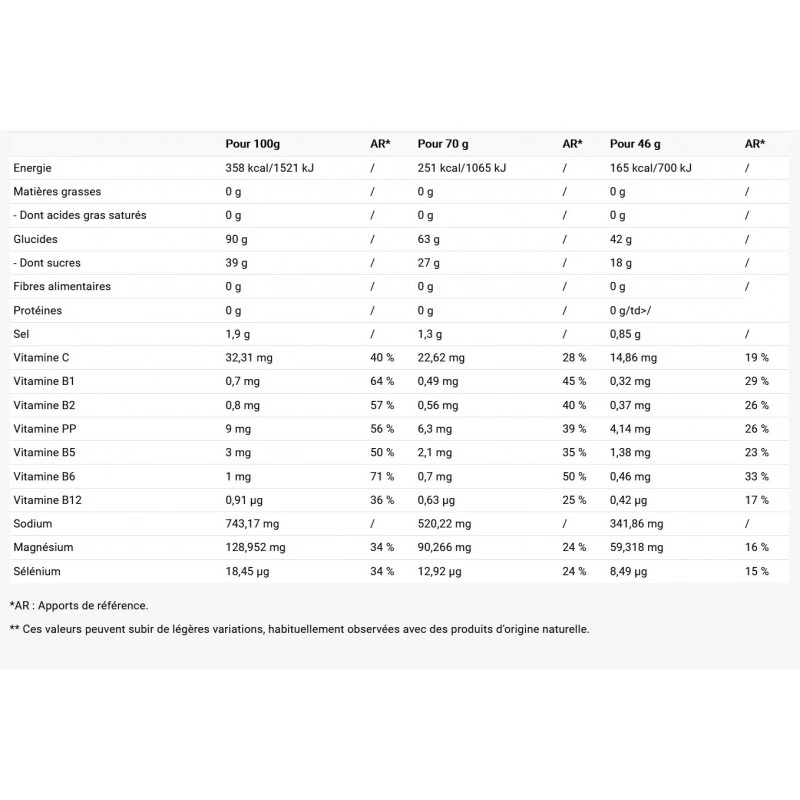 EAFIT Boisson Énergétique -3H Orange Sanguine – Image 3