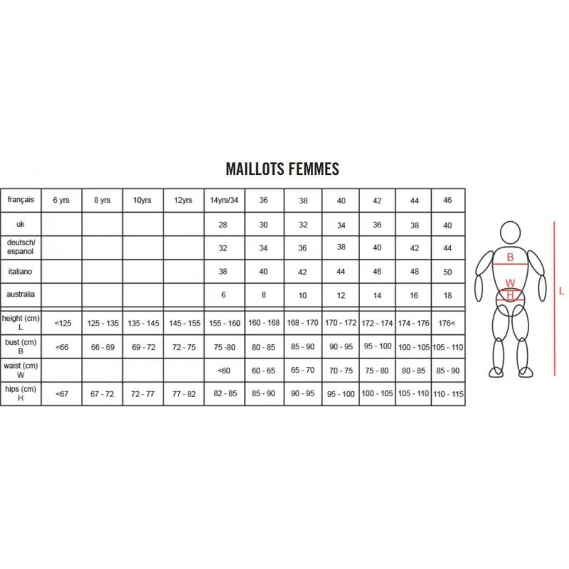 Maillot De Bain MAKO Nereid Femme Chill – Image 3