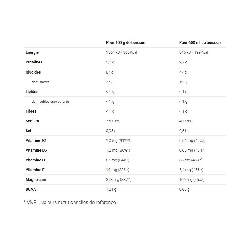 OVERSTIM'S Hydrixir Longue Distance Citron / Citron Vert | 1 Boite – Image 2