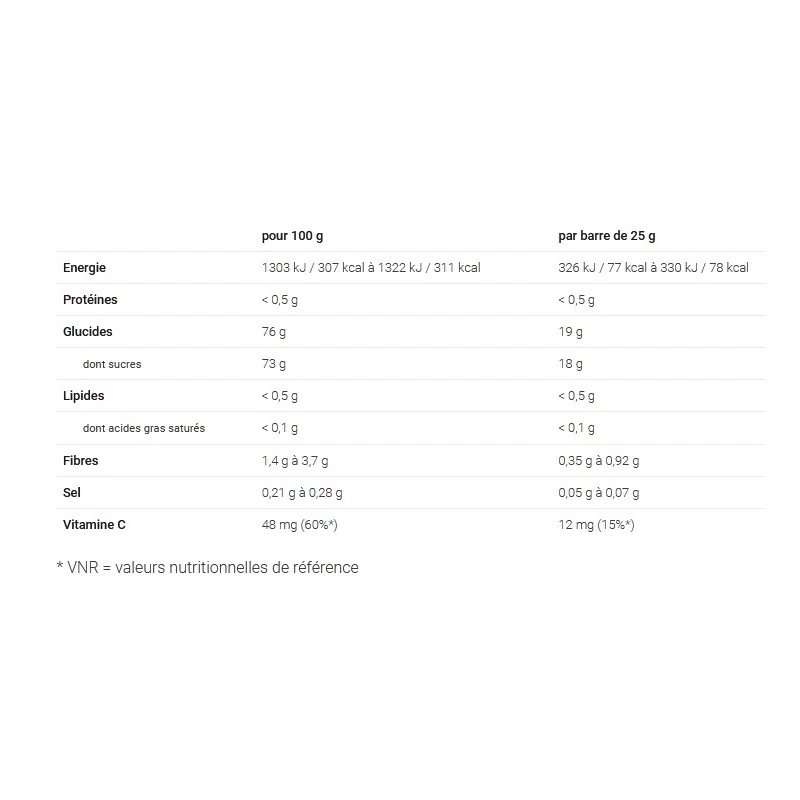 OVERSTIM'S Pâte De Fruit Bio Fraise – Image 2