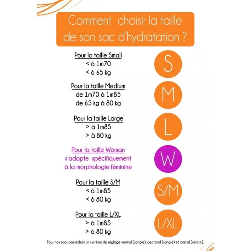 Sac OXSITIS Pulse 7 Femme Noir / Blanc / Rouge – Image 5